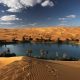 Ray Focal Landscape